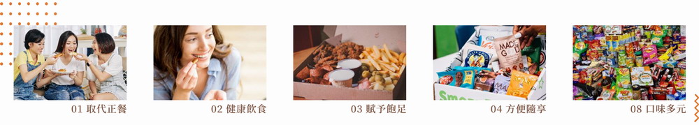 202409休閒食品 最新消息圖 工作區域 1